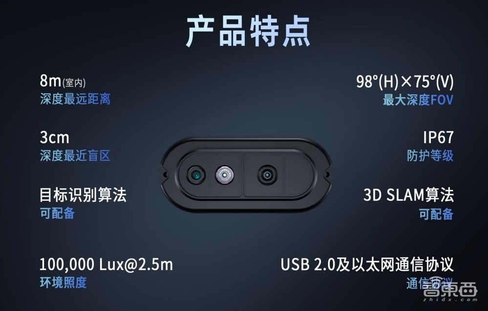 一部深度相机，搞定机器人室内外高精度导航避障，国内3D视觉创企做到了