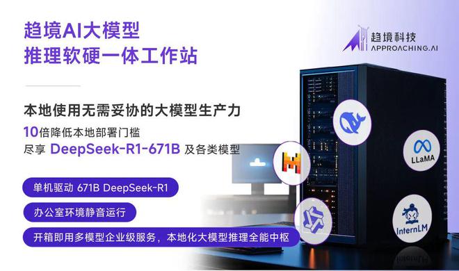 趋境科技获高瓴创投、Z基金领投天使轮，助力企业10倍降本部署DeepSeek｜甲子光年