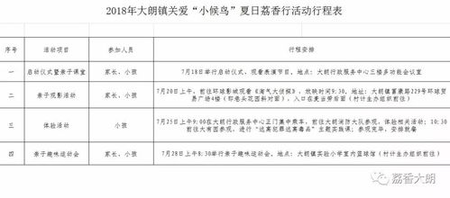 羊小咩便荔卡包怎么提现 来说说,羊小咩便荔卡包的提现流程全攻略