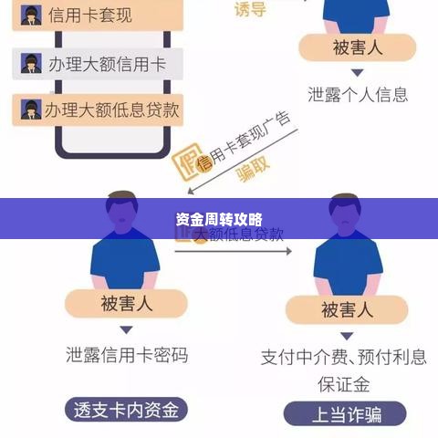 24小时抖音月付套出来,24小时抖音月付套现攻略，揭秘如何轻松实现资金周转
