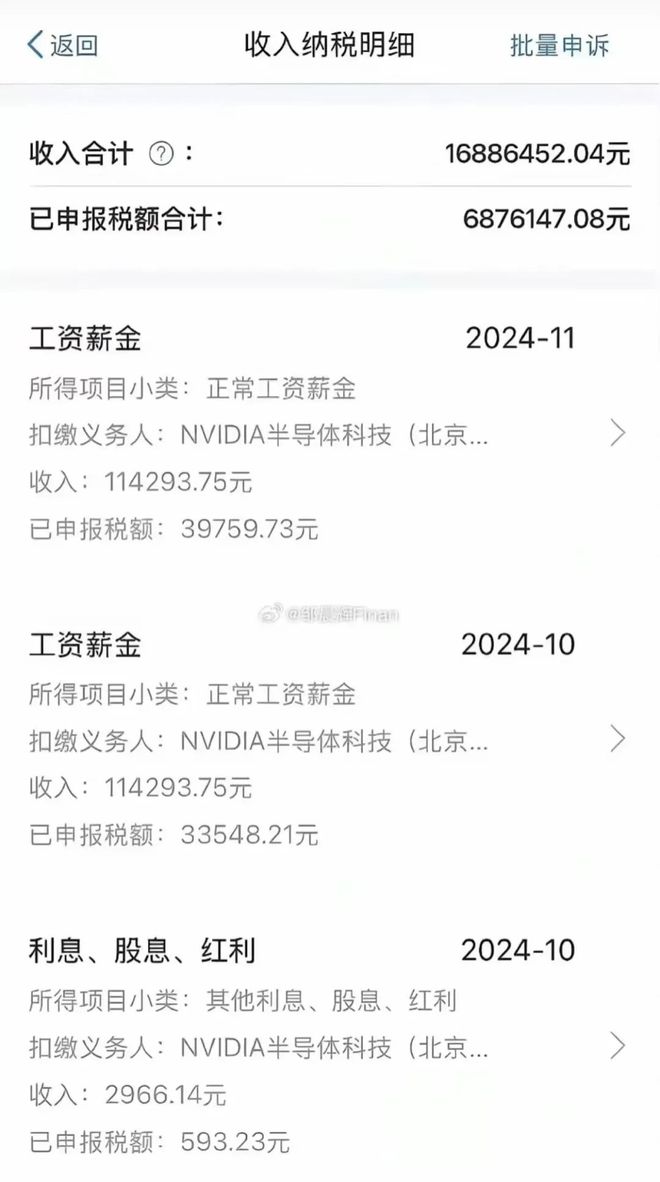 找谁讨红包？中国哪的人最有钱，官方数据来了