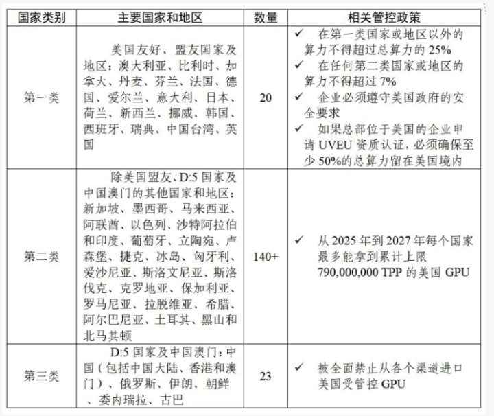 潘攻愚：“画地为牢，作茧自缚”，这八个字将在美国身上应验
