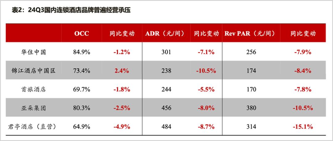 OTA迎来DeepSeek时刻
