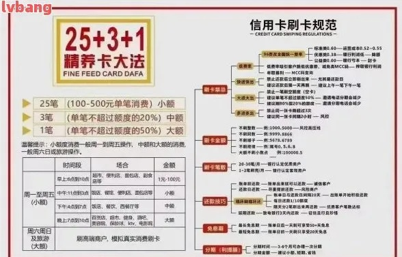 武汉抖音月付套出来多久到账,武汉抖音月付套现操作流程及到账时间解析