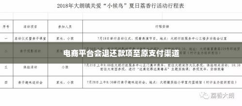 羊小咩便荔卡包返现能提现吗,羊小咩便荔卡包返现机制与提现流程详解