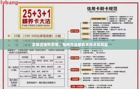 合肥抖音月付套出来多久到账,合肥抖音月付套现操作流程及到账时间解析
