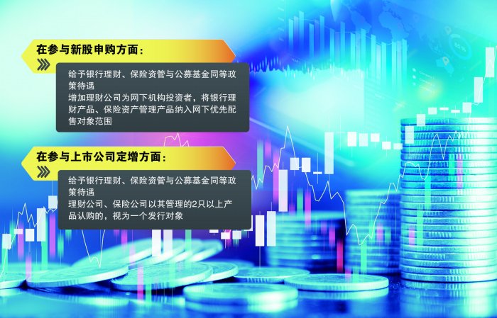 增加银行理财产品、保险资产管理产品作为IPO优先配售对象 证监会修改证券发行与承销管理办法