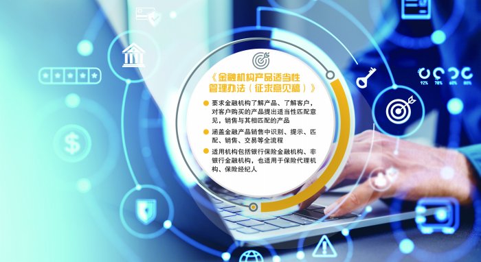 首次系统全面覆盖银行销售信托、保险等金融机构产品 金融产品适当性管理制度浮出水面