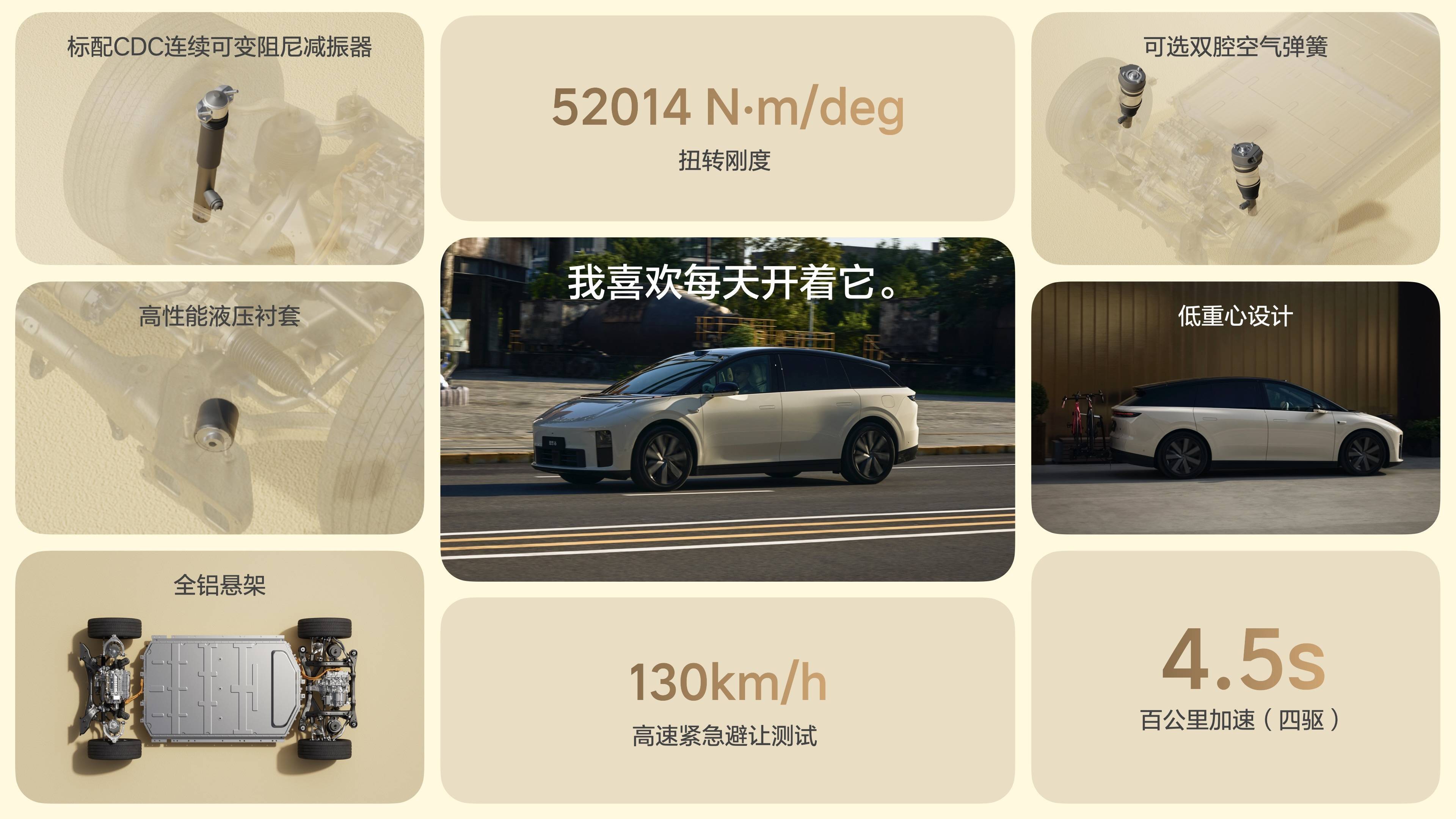 理想 i6，就是汽车圈里的可口可乐