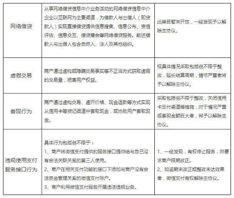 拼多多先用后付的套出来方法是什么,拼多多先用后付的套现方法与风险分析
