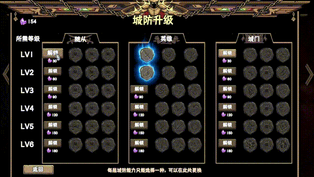 war3“守卫剑阁”转生?策略塔防+超爽砍杀!