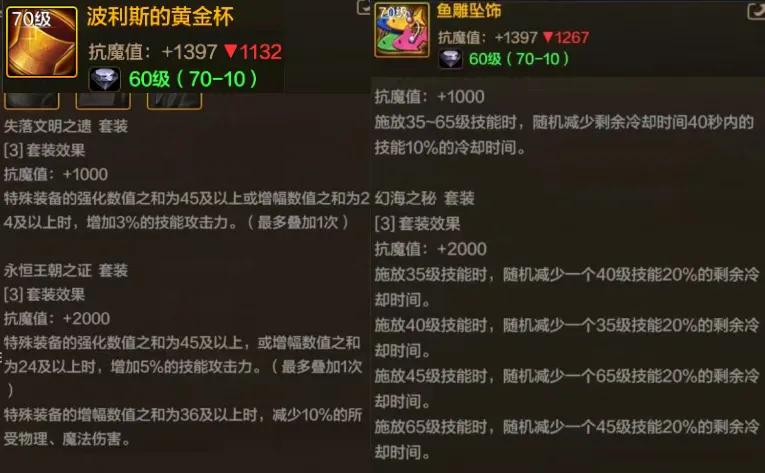 DNF手游:全部位“T0级装备”出炉,1套防具+2套首饰+2套特殊装备