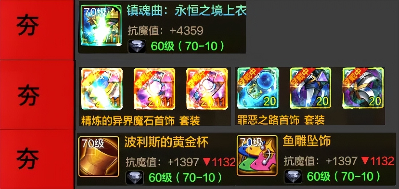 DNF手游:全部位“T0级装备”出炉,1套防具+2套首饰+2套特殊装备