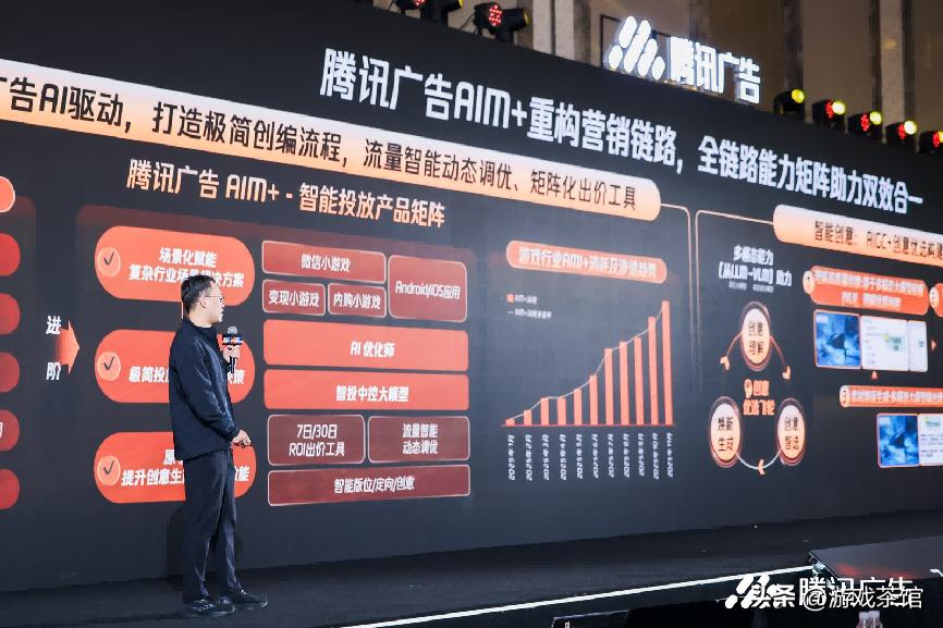 2026年,游戏市场还有增长机会吗?