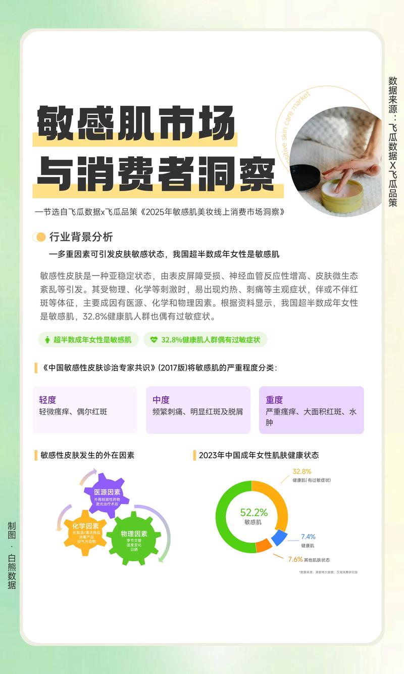 2025爆综盘点:“市场嗅觉”大比拼