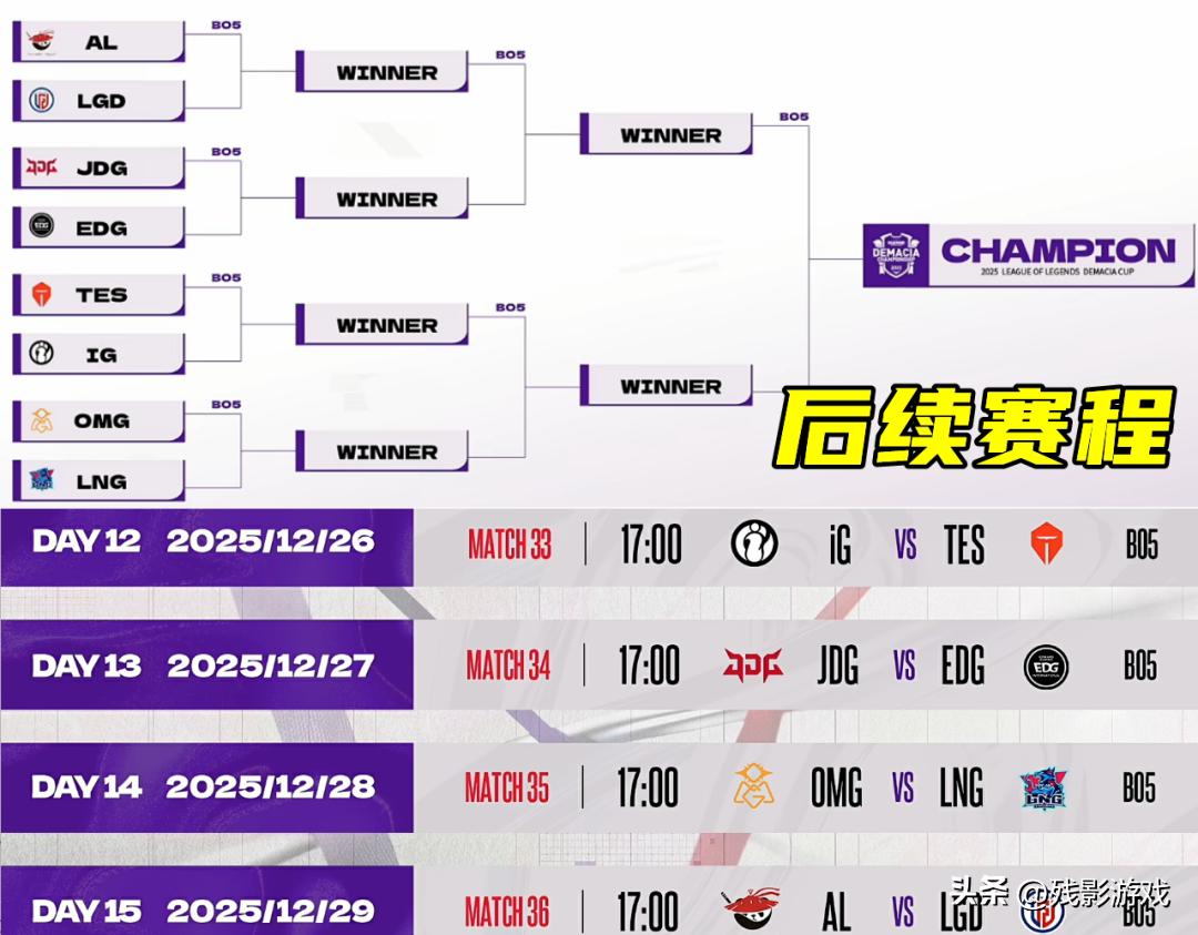 BLG垫底淘汰,Elk把Viper爆了!OMG复刻AL黑马之路,万能2+3公式