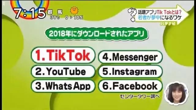 日本抖音网红教你怎样拍出人气短视频