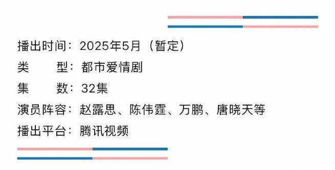 2025电视剧全网热度榜:《许我耀眼》挤进前三,第一名当之无愧