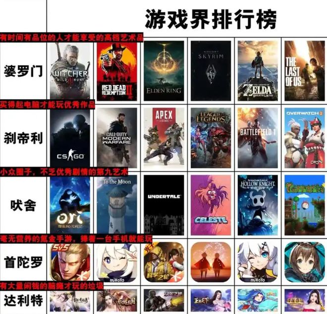 喜欢玩“枪”和“球”?那你属于没品玩家