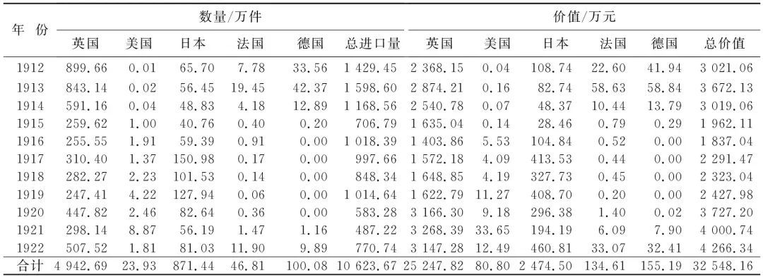 《繁花》宝总有多壕?穿阿玛尼定制西装戴卡地亚,凯迪拉克随手送…