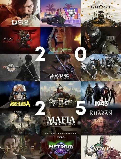 2025年，我们的年度游戏是它们（下）