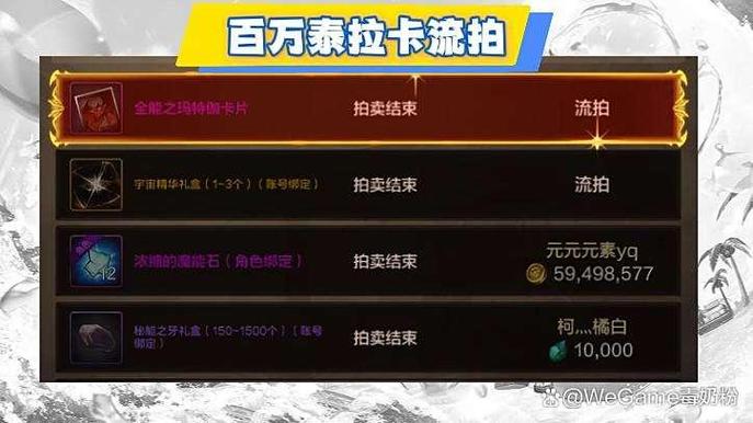 DNF手游:“至尊光环”20万起!困难安徒恩10大竞拍道具出炉!