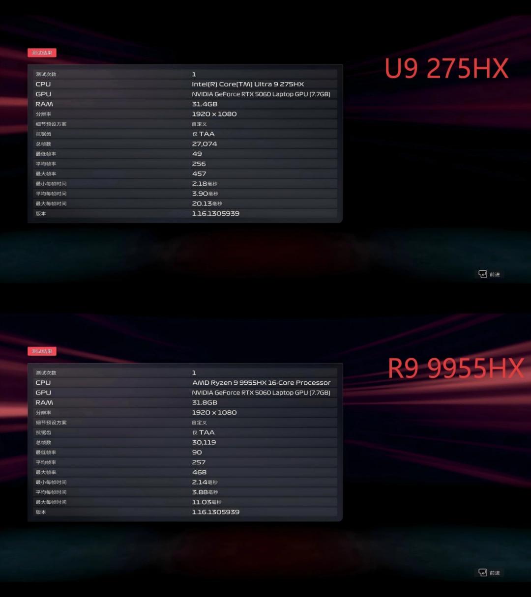 AMD 锐龙9 9955HX与酷睿Ultra 9 275HX,谁才是玩家的“帧香”选择?