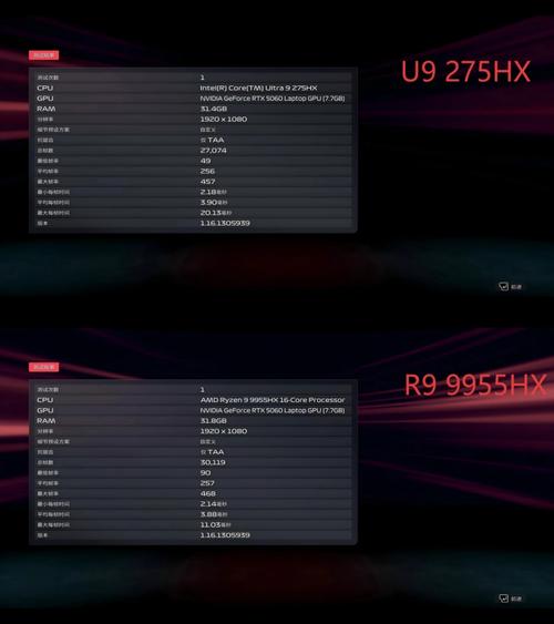 AMD 锐龙9 9955HX与酷睿Ultra 9 275HX,谁才是玩家的“帧香”选择?