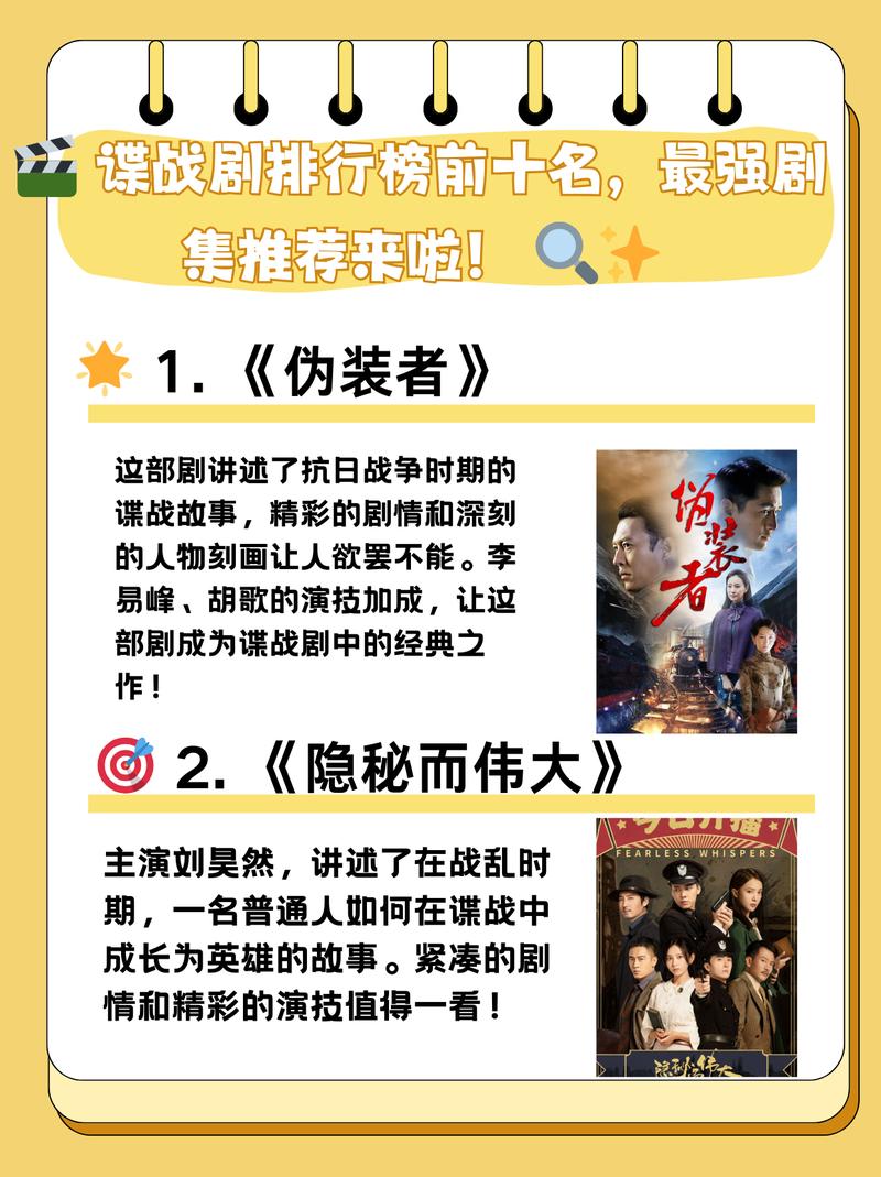 明晚双星联播!45集谍战剧来袭,看清演员阵容,网友:该爆了