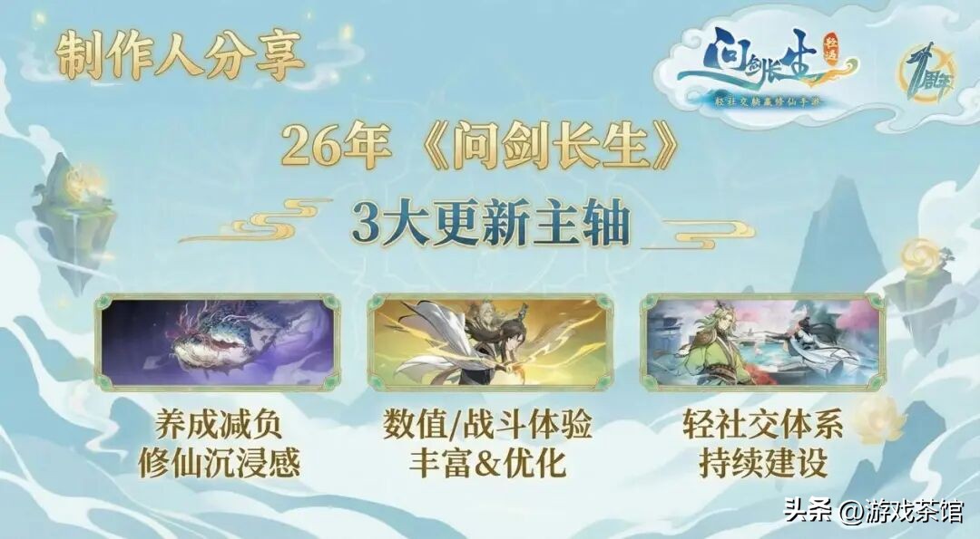 上线一年流水超7亿元,制作人却对玩家说对不起