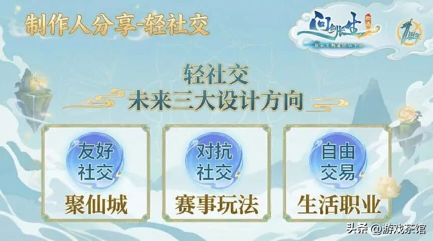 上线一年流水超7亿元,制作人却对玩家说对不起