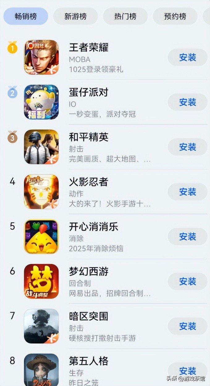 鲸鸿动能,让游戏厂商突围增长“天花板”