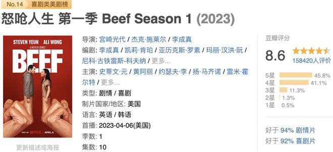 第一集就上头，Netflix把美剧拍明白了